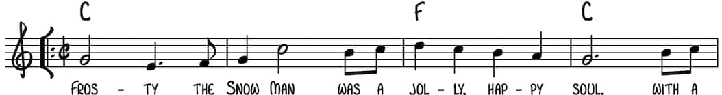frosty the snowman piano