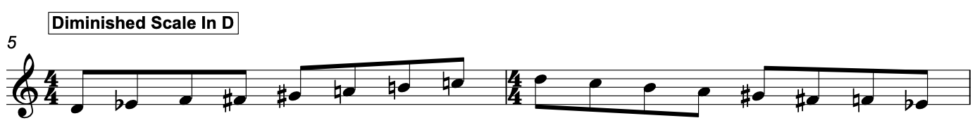 diminished scales