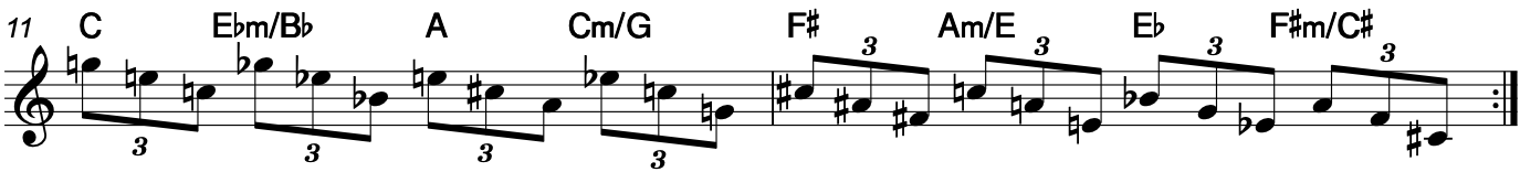 diminished scales