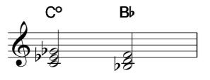 diminished and augmented chords