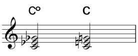 diminished and augmented chords