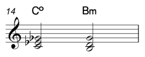 diminished and augmented chords