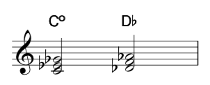 diminished and augmented chords