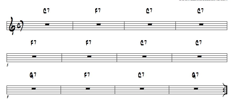 blues chord progression