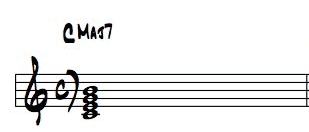 lydian mode